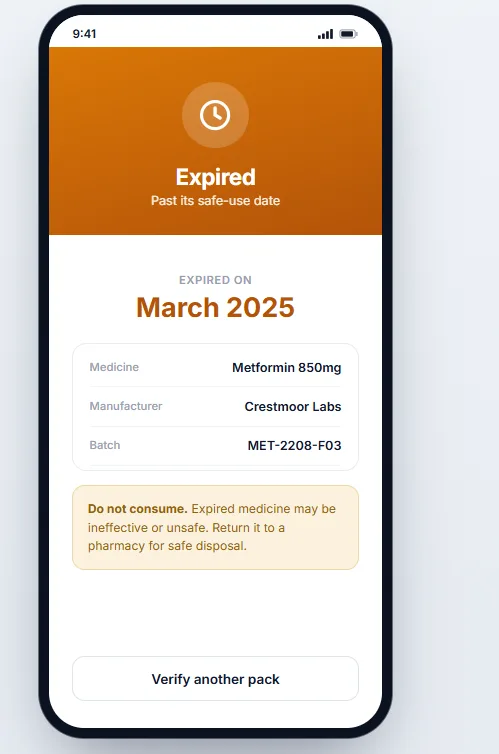 Expired result screen warning the user not to consume the medicine